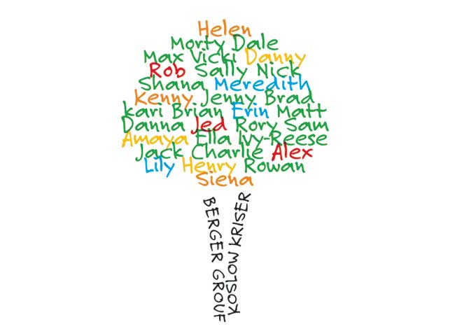 event logo with family names forming a tree